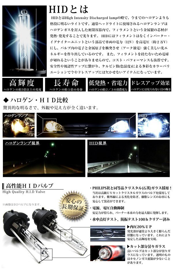 1ヶ月保証 車検対応 純正交換 ホンダ インテグラ タイプR H16.9～H18.6 DC5 D2R D2S D2C HID キット ヘッドライト 55W 6000K バラスト_画像5