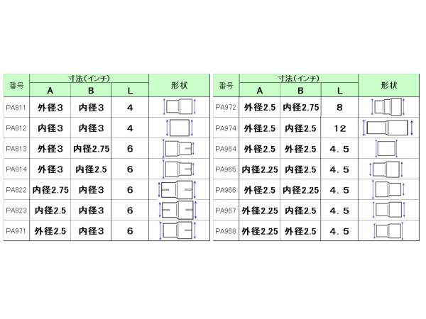 ●マフラー パイプ アダプター●変換パイプ2.5インチ/ 2.5インチ_画像3