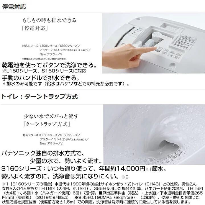 ★条件付★送料無料★新品未使用★Panasonic パナソニック アラウーノS160タイプ2 床排水用配管セット 標準タイプ XCH1602WS CH160F ①の画像7