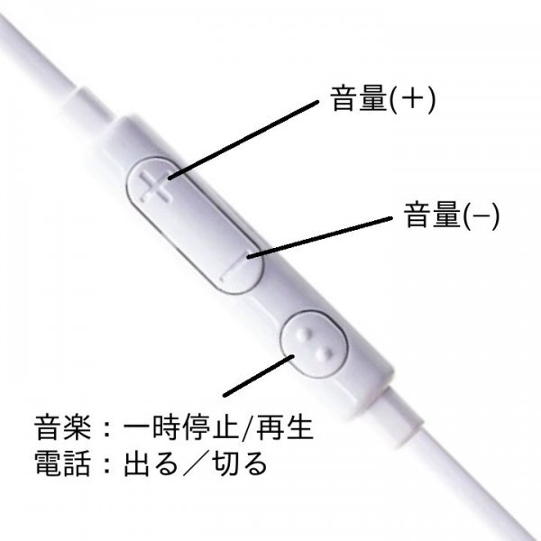 マイク付き 有線 イヤホン カナル型 ボイスチャット ゲーム　340_画像3