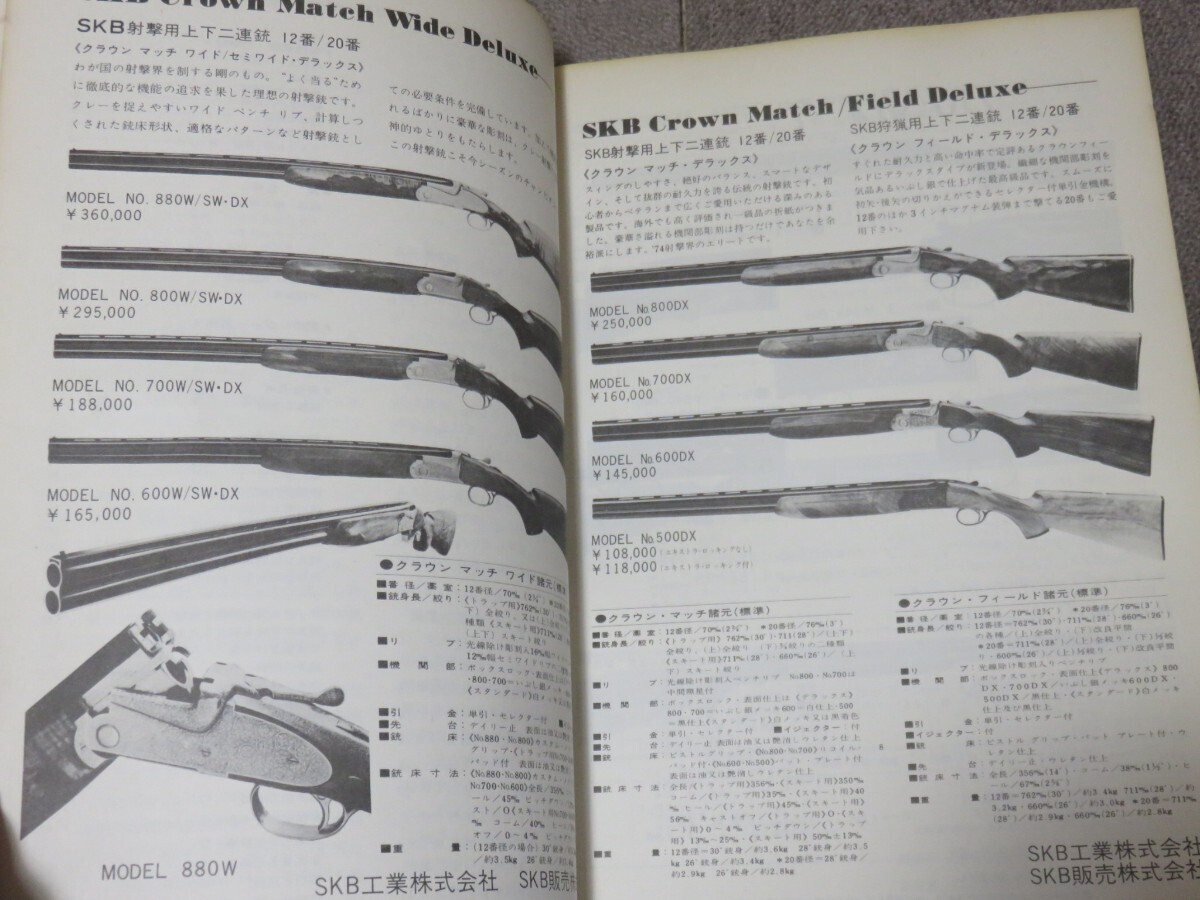 SHOOTERS JAPAN 銃砲年鑑　1974年発行_画像3