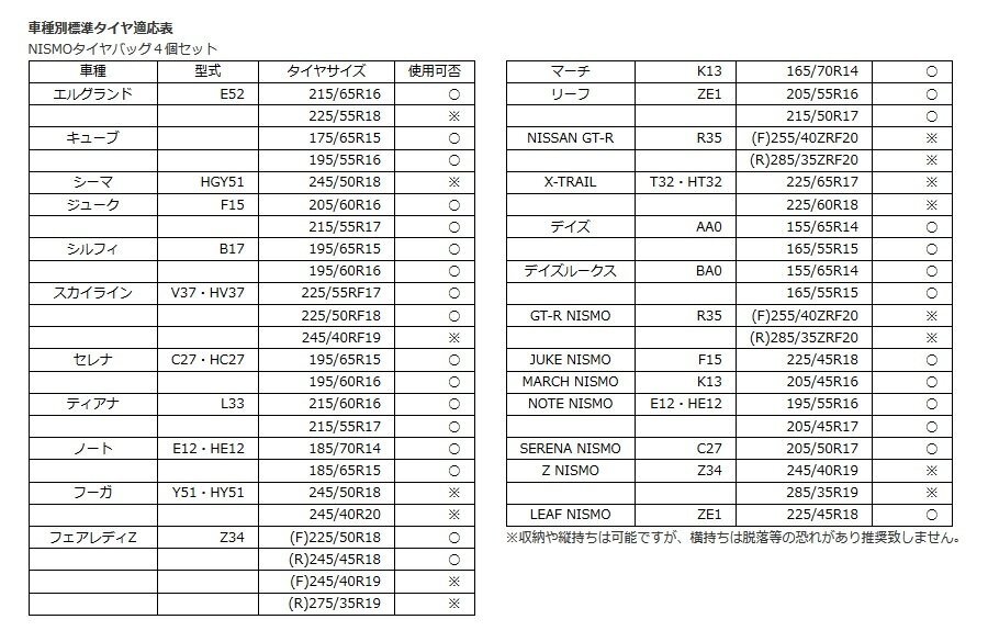 日産純正 nismo タイヤバッグ 数量限定品 Z51 ムラーノ MURANO AUTECH Z50_画像5