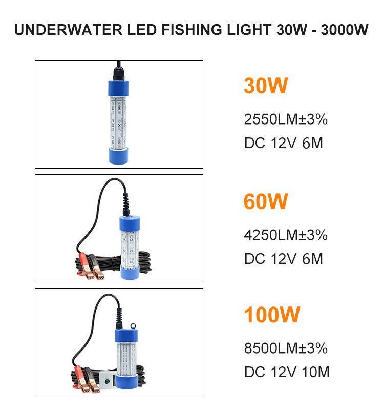 数量限定特価★12v LED水中集魚灯★爆光30wグリーン★アジングタチウオなどに効果抜群★釣果アップ★ボート夜釣り★夜焚きシラスウナギ_画像2