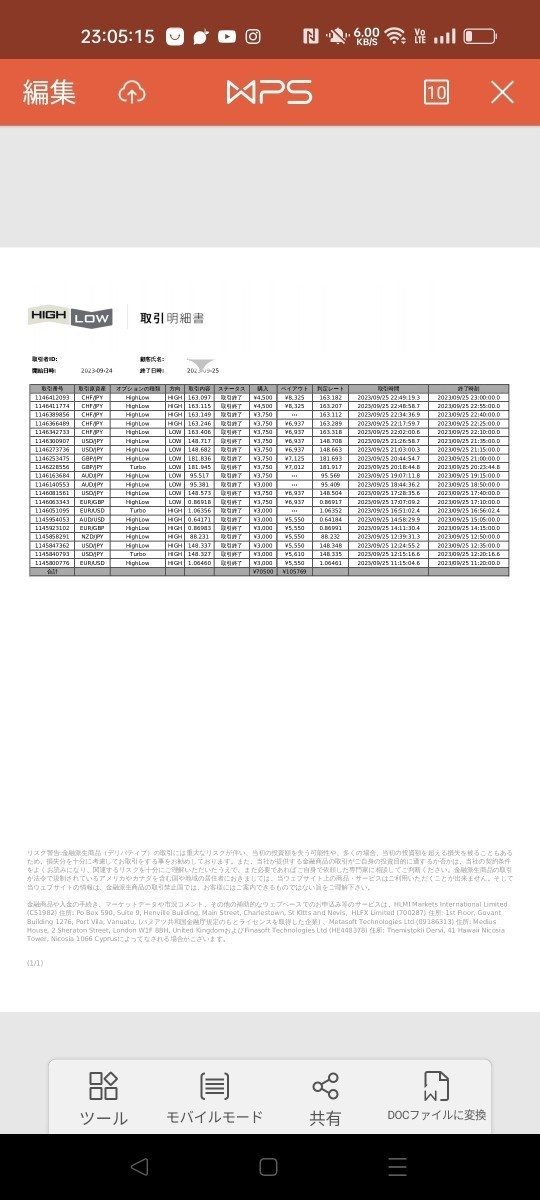 新富裕層量産☆FXやバイナリーの聖杯探しに終止符☆本物の聖杯手法を伝授致します。一生物のスキルが身に付きます。高評価多数☆お値段以上_画像9