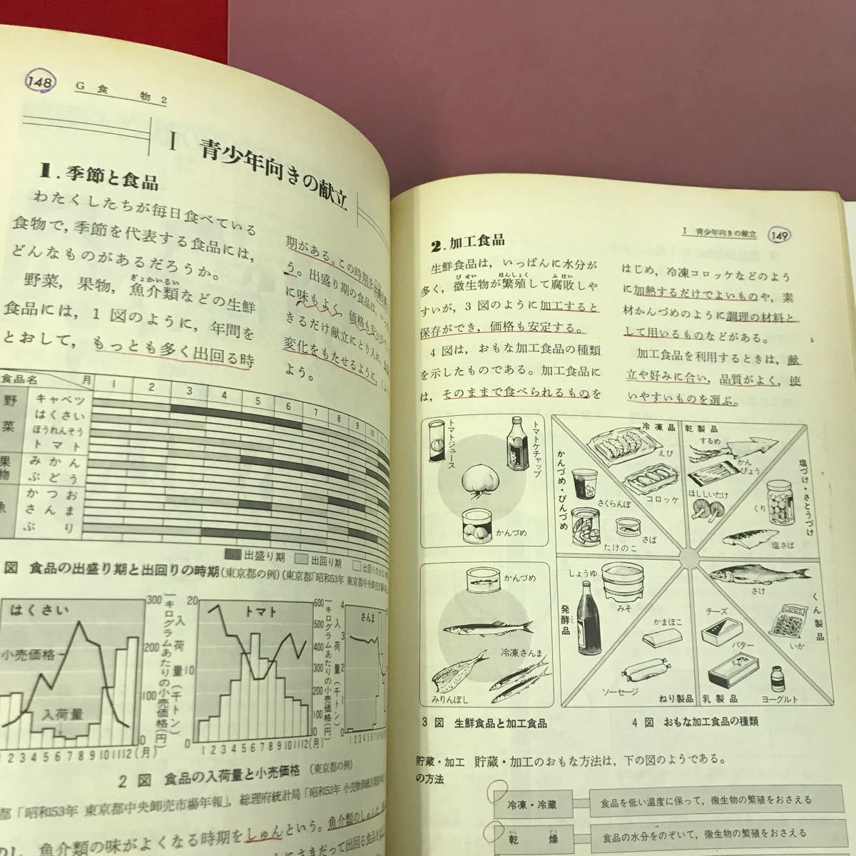 E66-024 技術・家庭 上 開隆堂 記名塗りつぶし有り 書き込み多数有り_画像7