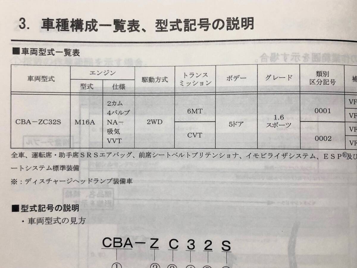 ●●●スイフトスポーツ　ZC32S　構造調査シリーズ　No.J-641　自研センター　12.07●●●_画像4