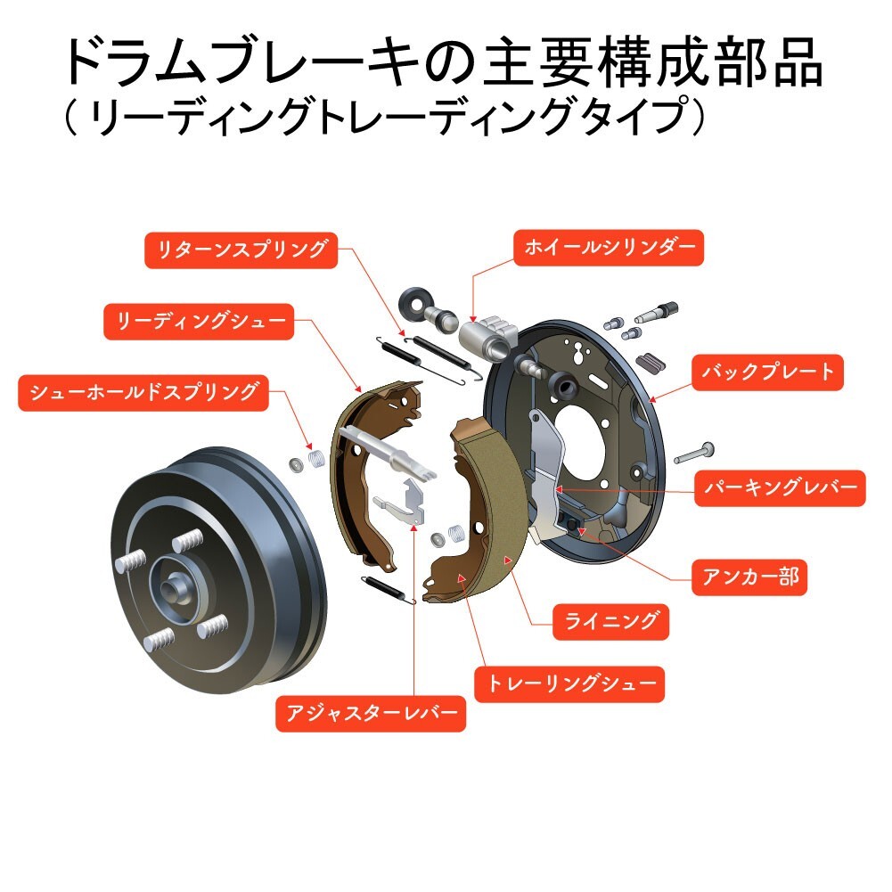 エブリイ DA64V DA64W 用 リアブレーキシュー MKカシヤマ KN9973 スズキ リヤブレーキシュー_画像5