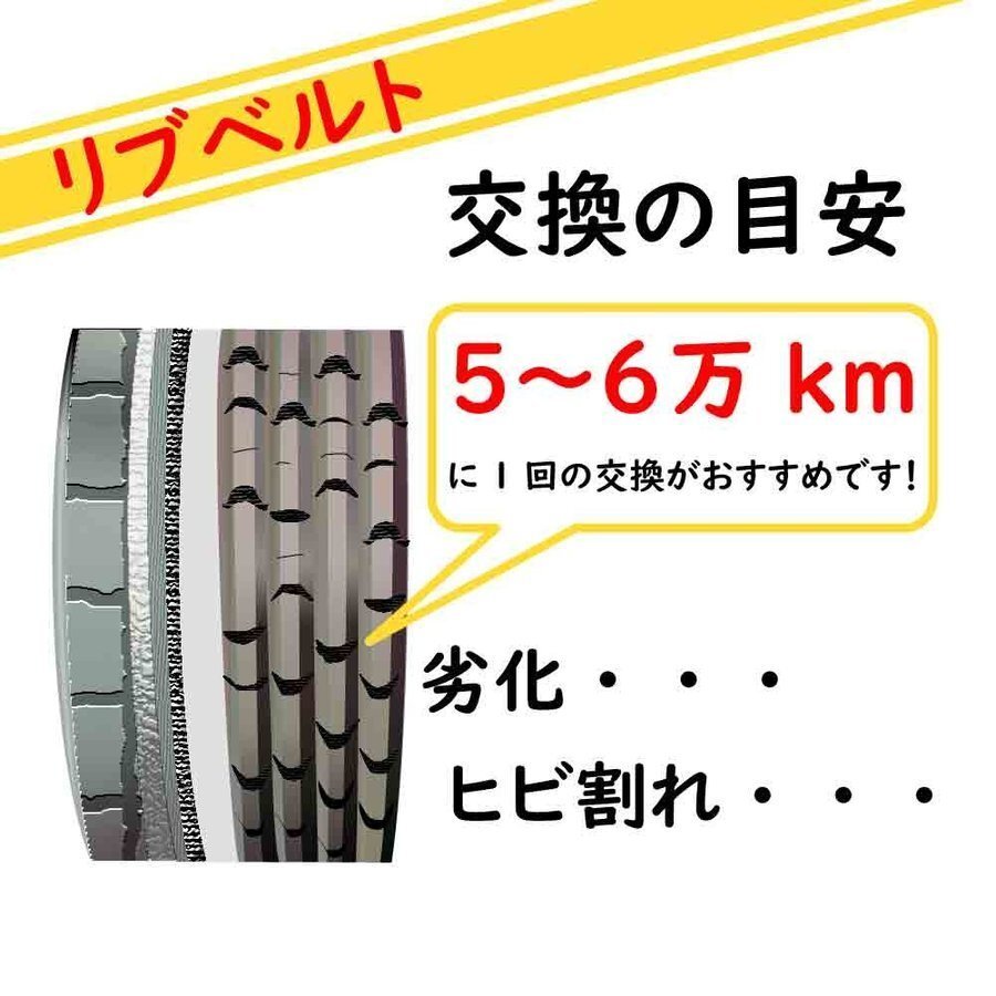 NV100クリッパー 型式DR64V H25.12～H27.03 用 ファンベルトセット 日産 2本セット ベルト交換 メンテナンス_画像3