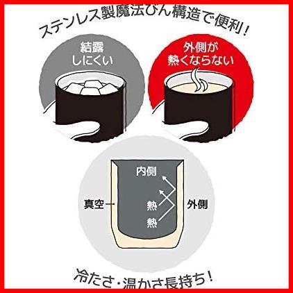 【数に限りあり！】 ★ブラック_360ml_単品★ サーモス 真空断熱カップ 360ml ブラック JDH-360C BK_画像4