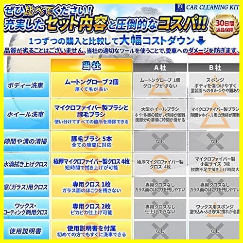 【最後の１つ！】 ★16点 バケツ無し_グレー★ LuxDee 洗車用品 16点 洗車セット バケツ無し [ 拭き上げ用 マイクロファイバークロス 4枚_画像6