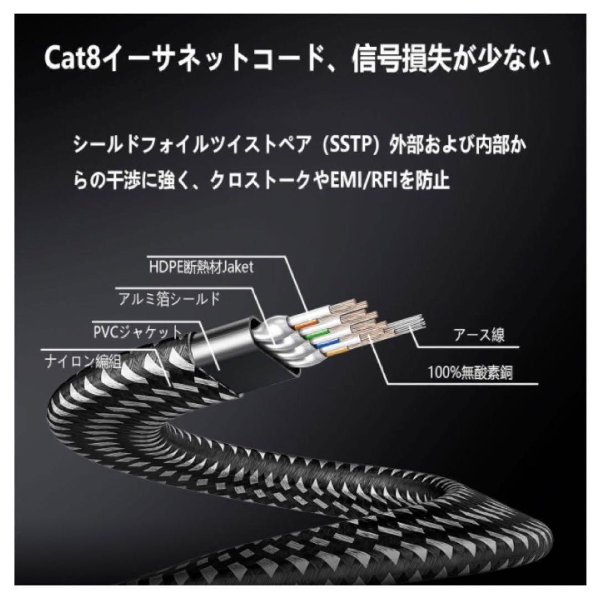 LANケーブル 15M CAT8フラットランケーブル高速