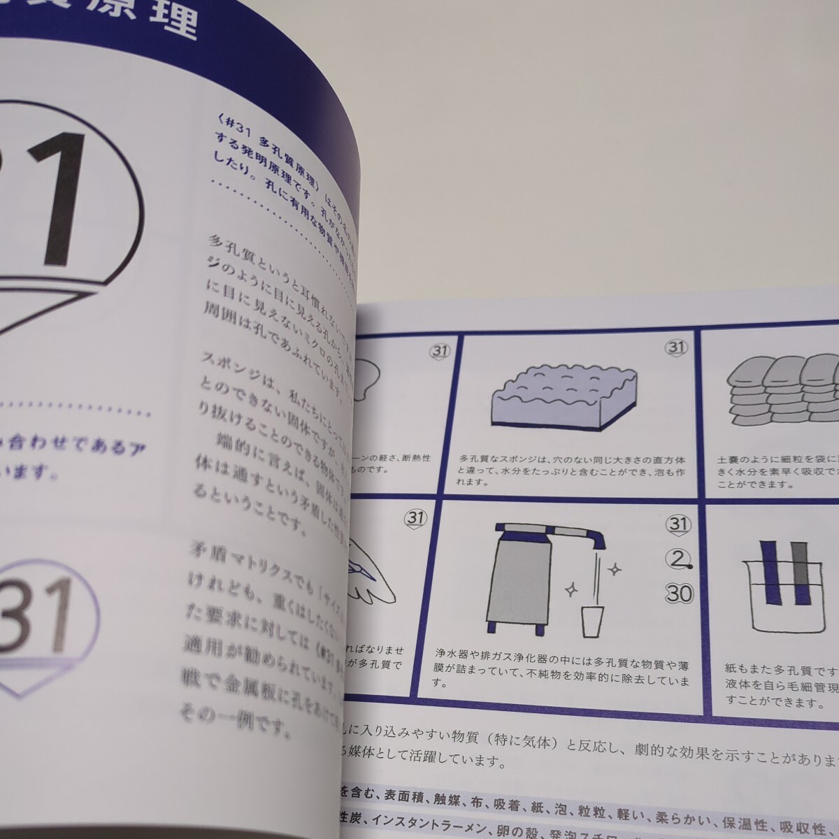 トリーズの発明原理４０ あらゆる問題解決に使える〈科学的〉思考支援ツール 高木芳徳 中古