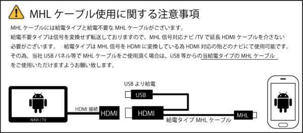 トヨタ C-HR(ZYX10/NGX50)専用 USB/HDMIアダプターKIT ナビとの接続をスマートに ミラーリング などに最適の画像4