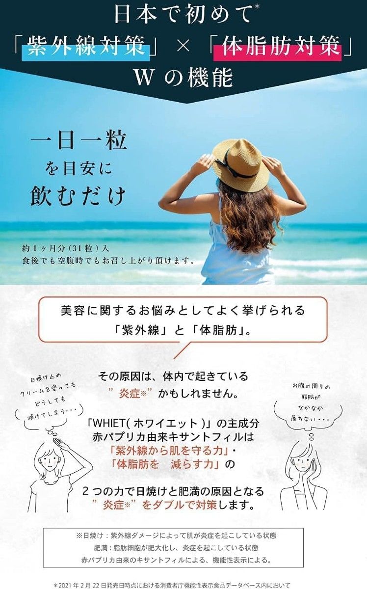 【機能性表示食品】 WHIET ホワイエット 紫外線対策 ＆ 体脂肪対策 URITAフェイスマスク１枚付 GMP認証工場 日本製