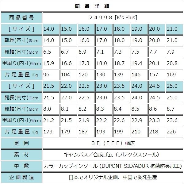 ★新品★【24998_L.BLUE_15.0】上履き　上靴　体育館シューズ　スクールシューズ　通園・通学用　抗菌防臭加工　ゴム底キャンバス甲材