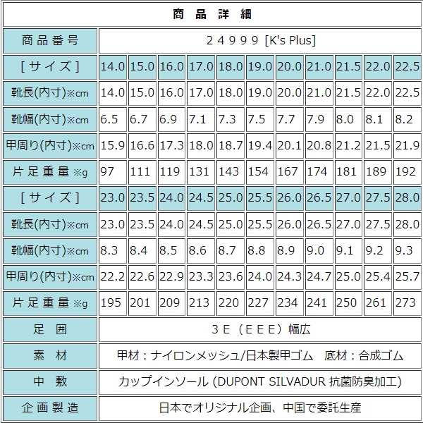 ★新品★【24999_NAVY_18.0】上履き　上靴　体育館シューズ　スクールシューズ　通園・通学用　通気性・抗菌防臭加工　ゴム底メッシュ甲材