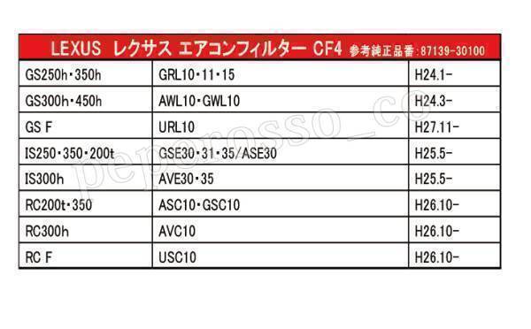 CF4【 レクサス GS450h 高密5層 活性炭 エアコンフィルター】 LEXUS AWL10 GWL10 H24.3- クリーンエアフィルター 87139-30100 花粉 タバコの画像2