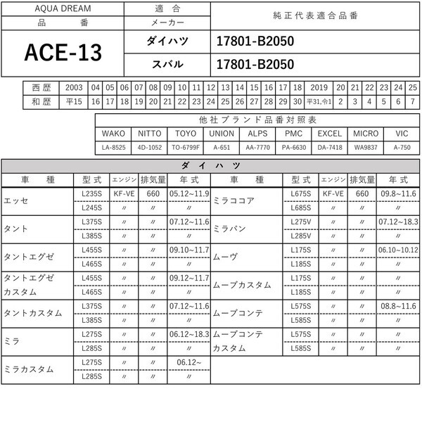 AQUA DREAM アクアドリーム AD-ACE-13 PLATINUM　エアフィルター　主な対応車種：ダイハツ・スバル車用　(互換純正品番：17801-B2050等)_画像4