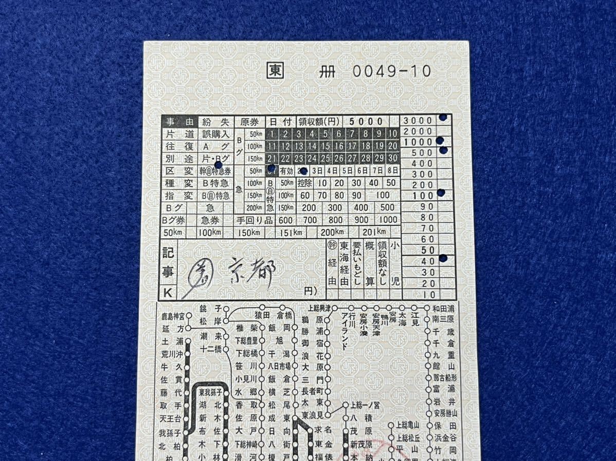 （□東・御茶ノ水駅発行） 【特別補充券地図式 幹自特急券 東海道新幹線 東京から京都まで】_画像3