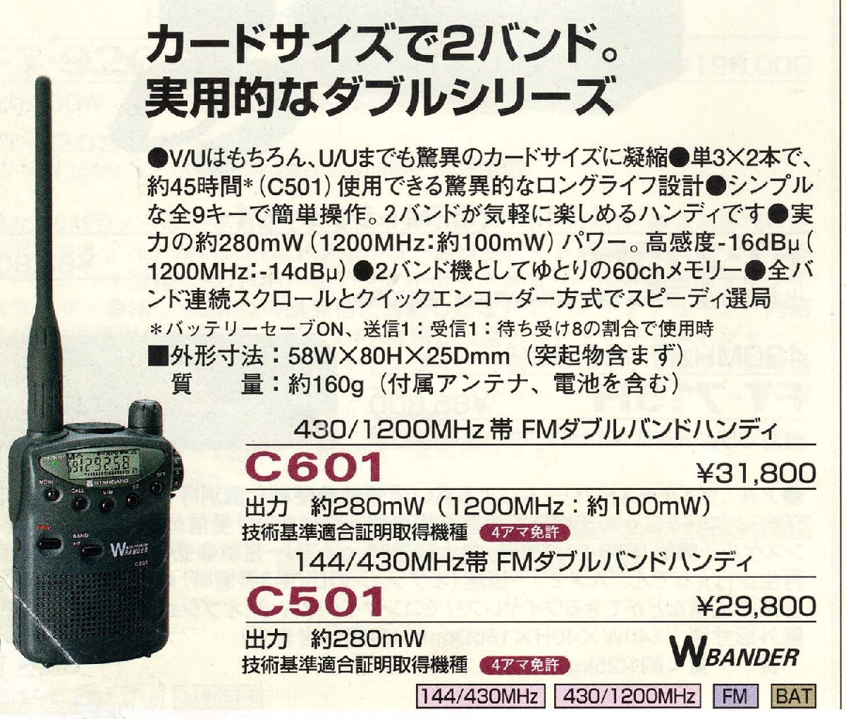 C601【日本マランツ】430/1200MHz(FM)ミニPOWER 現状渡し品 送料520円～の画像2