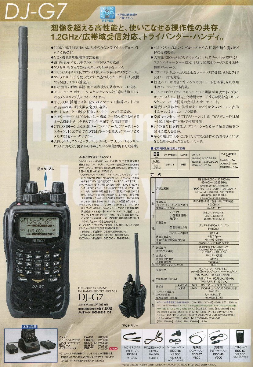 DJ-G7【ALINCO】 144/430/1200MHz(FM)ハンディトランシーバー　エアーバンドスペシャル　現状渡し品_画像2