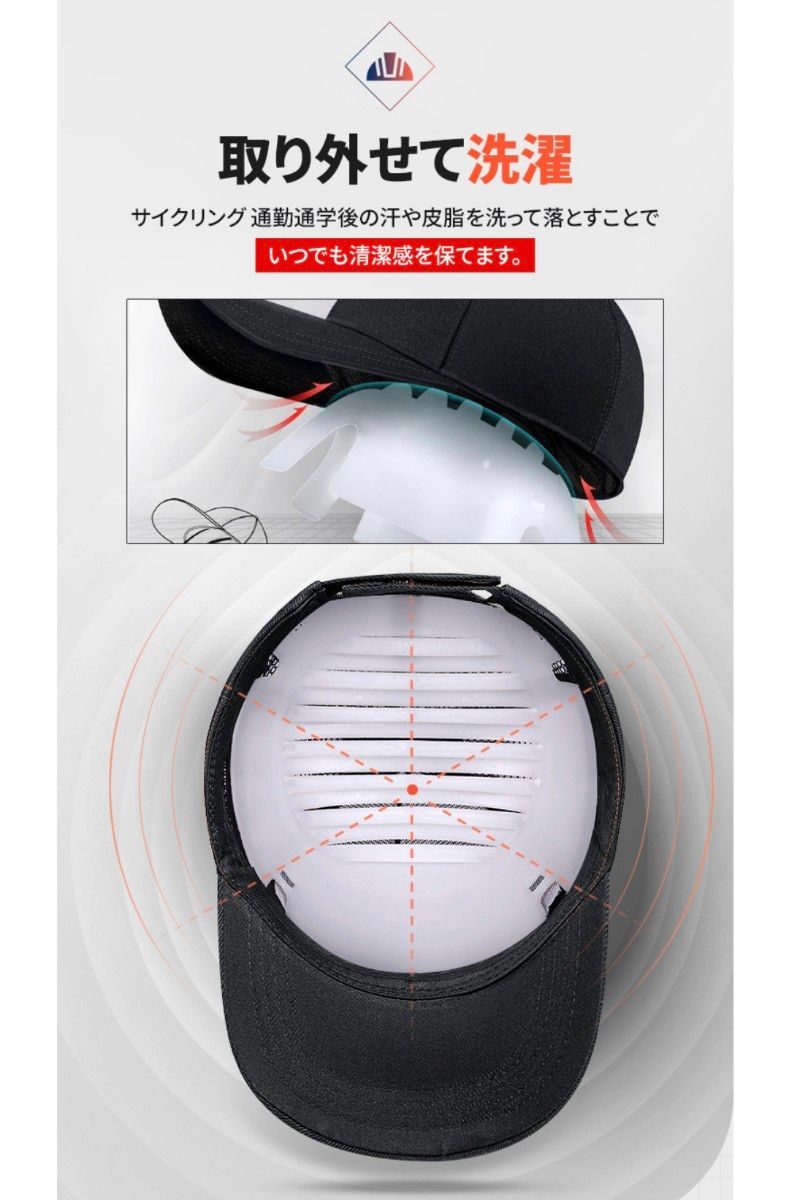 【新品/未使用品】自転車　セーフティヘルメット　キャップ型　帽子型　