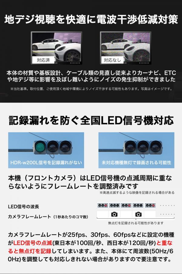 中古美品 HDR-W200L ドライブレコーダー 前後 カメラ 200万画素 1080P フルHD高画質 広角 常時 衝撃録画 GPS 前後 2カメラ ４_画像5