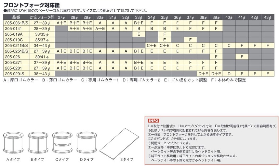 在庫有 キジマ 110mm 27Φ28Φ 29Φ 30Φ 31Φ 32Φ 33Φ 34Φ 35Φ 36Φ 37Φ 38Φ 39Φ アルミ/ヘッド/ライトステー シルバー◎205-0061S_カタログ参考資料画像です。