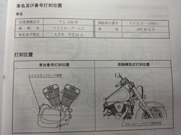 Intruder LC1500（VL1500W）（VY51A）（Y501）イントルーダーLC1500　SUZUKIサービスマニュアル（サービスガイド）_画像5