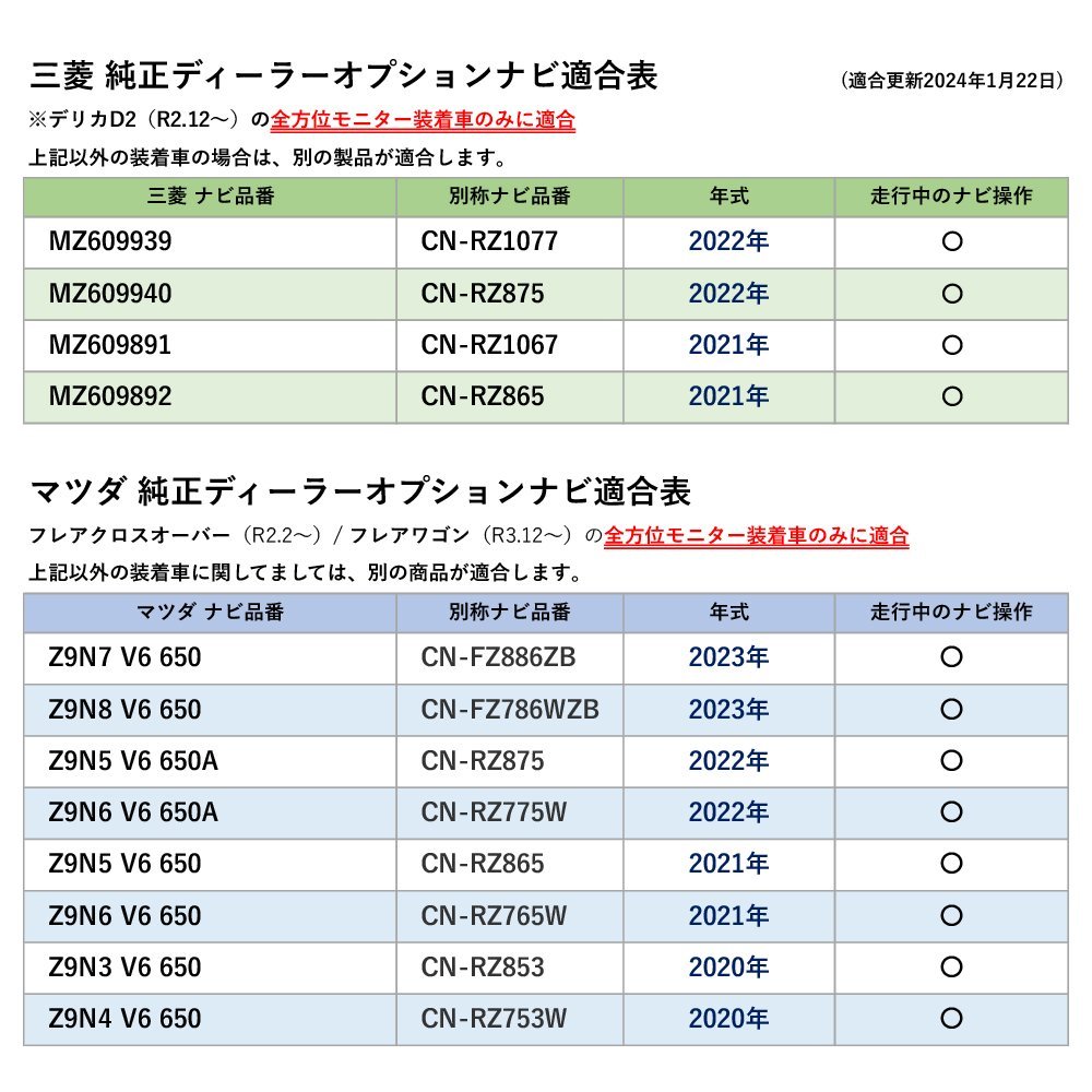 スペーシア 99098-53U34-P14 CN-HZ895ZA 純正 ディーラーオプション ナビ 全方位モニター装着車 走行中テレビ視聴 ナビ操作 テレビキット_画像5