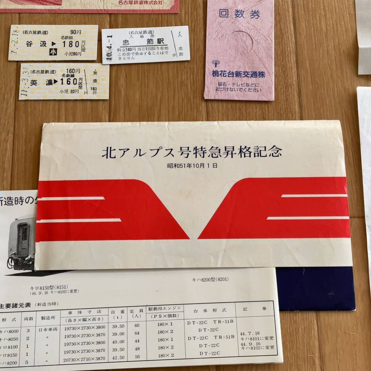 名鉄 記念切符他セット 美濃町線 HL車 谷汲線 瀬戸線 北アルプス 記念乗車券_画像6