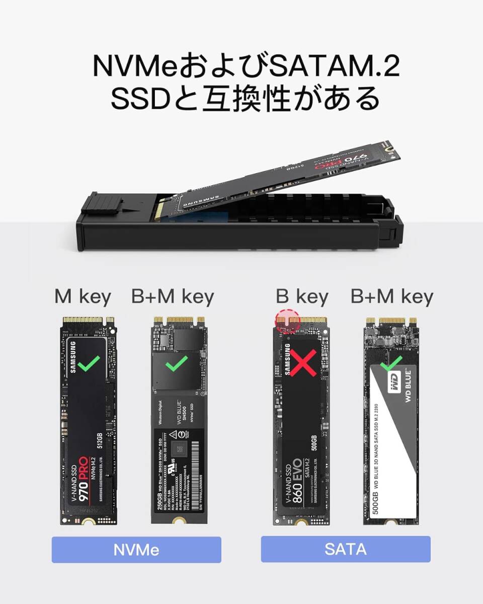Inateck M.2 NVMe SATA SSD外付けケース ハードドライブエンクロージャー、USB3.2 Gen2接続、10G_画像2