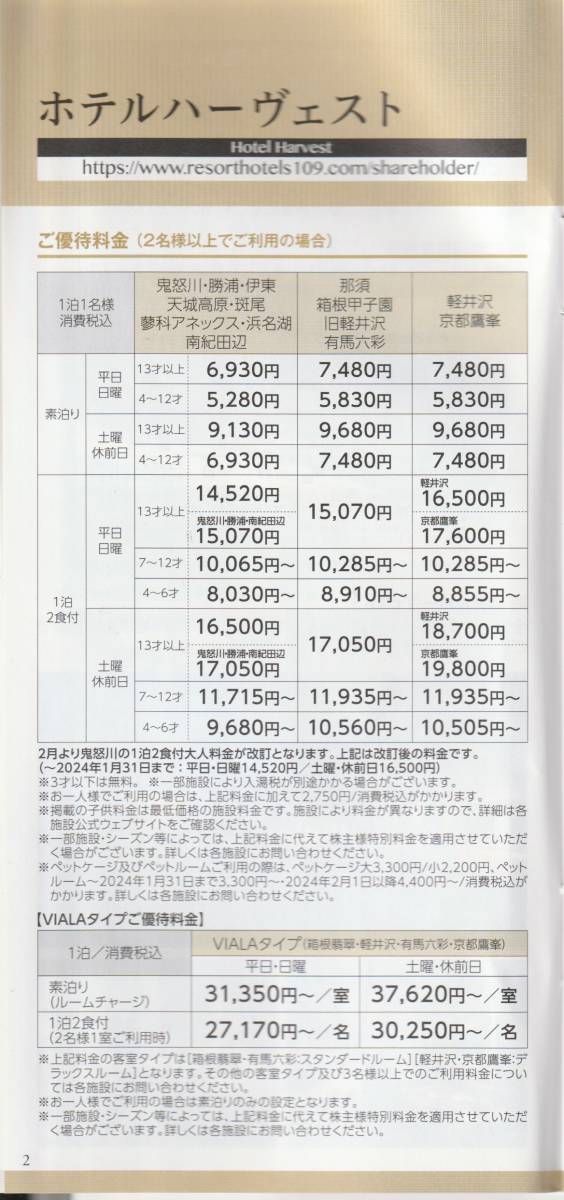 複数可 / 送料63円〜 ★『 東急不動産株主優待券【 ご宿泊優待券 】東急ホテル ハーヴェスト/ハーベスト 』8/31迄_画像3