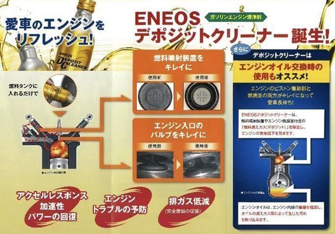 【送料無料】ENEOS エネオス デポジットクリーナー e40 ガソリンエンジン洗浄剤 1本 施工シール 1枚 検）ワコーズ フューエルワンの画像3