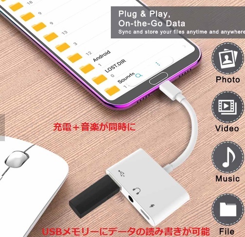 【2024最新版】iPhone 変換アダプター　 3.5mmイヤホンジャック　＋　USBアダプター ＋　急速充電　充電＋音楽　USBメモリーへの読み書き_画像1