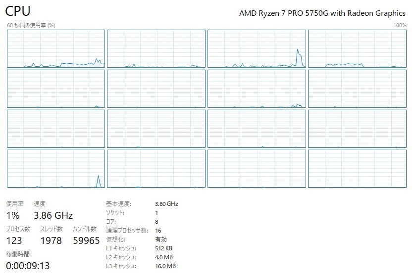 HP ProDesk 405 G8 SFF AMD Ryzen7/4GB/HDD 500GB/Win11HOME デスクトップパソコン 中古_画像7
