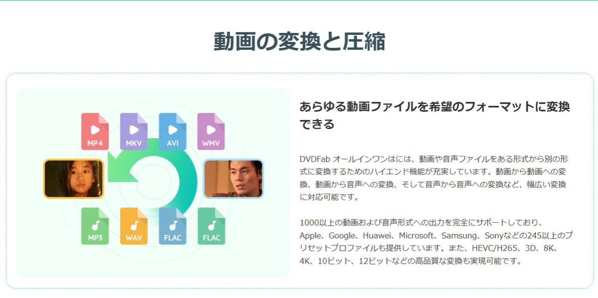 StreamFab オールインワン WindowsPC用 無期限版 _画像3