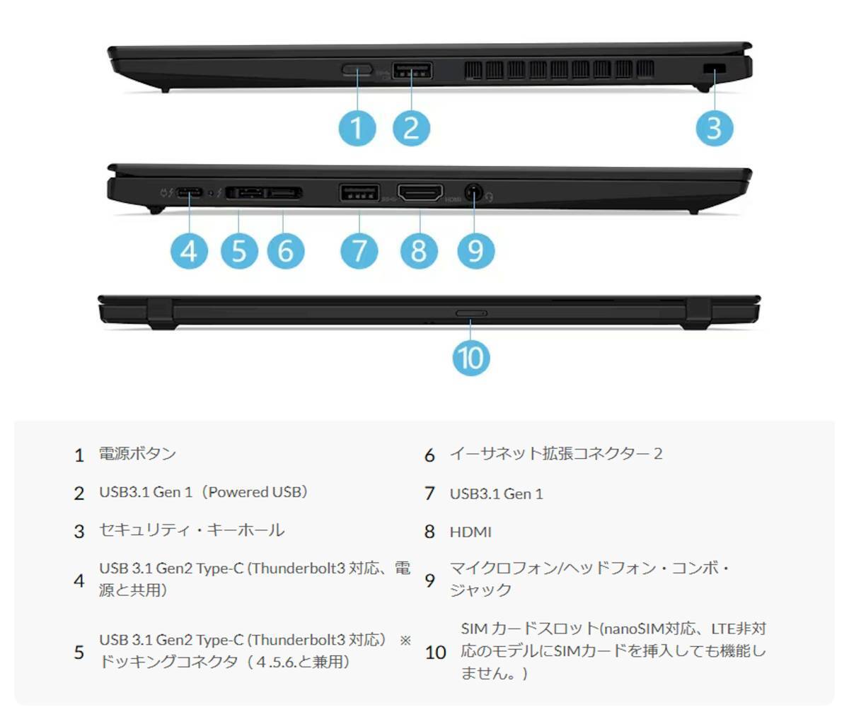 ☆ ThinkPad 7th X1 Carbon Core i5-8365U 1.6(4.1)G/NVMe 256GB/14.0 1920x1080/無線/Bt/カメラ/指紋/Office 2021/最新W11&リカバリ☆0323_画像6