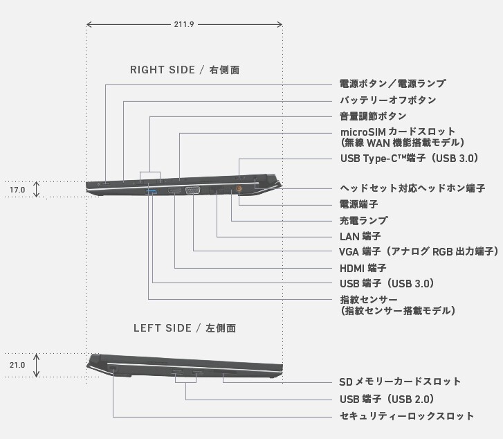 美品 ☆VAIO Pro PA Core i5-8200Y 1.3(3.9)GHz/SSD 256GB/12.5タッチ FHD 1920x1080/無線/Bt/カメラ/Office 2021/最新W11&リカバリ ☆0332_画像6