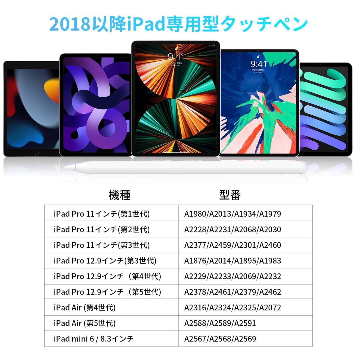 【人気商品】第2世代 ペンシル 磁気充電 iPad タッチペン アップルペンシル ワイヤレス充電】IPenbox 【2023新登場_画像7