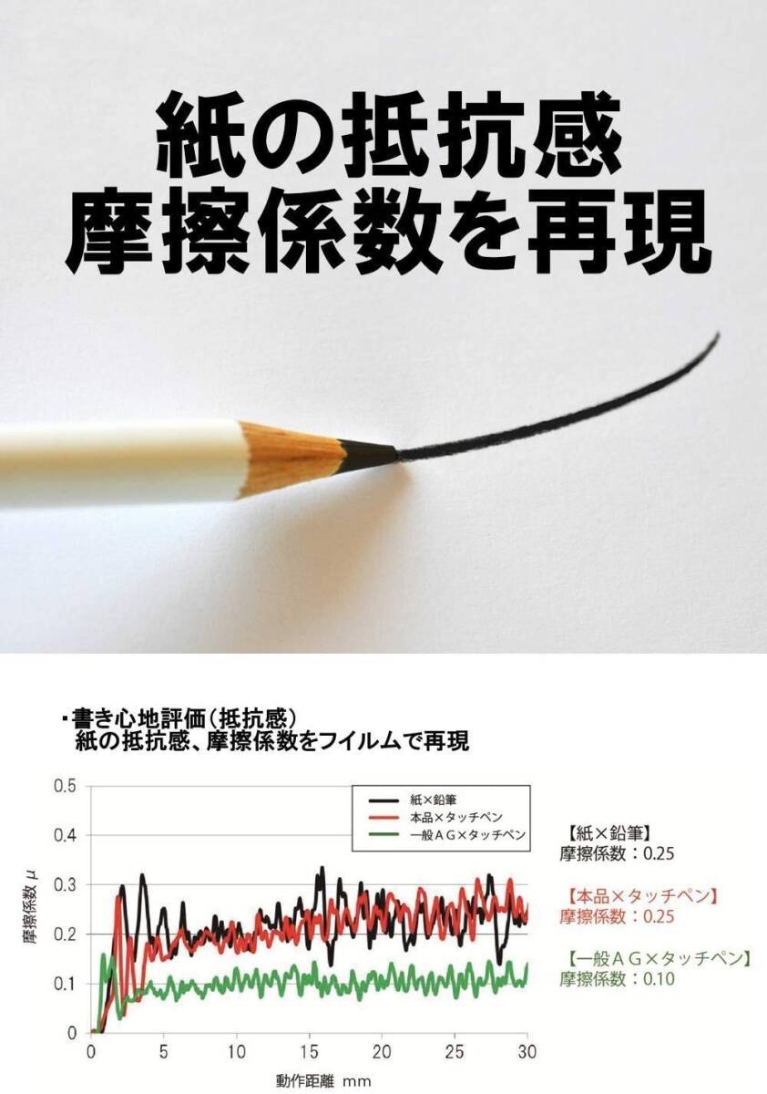 【在庫セール】ペーパー 紙 ライク 高精細 フィルム 紙のような触り心地 2017年) 日本製 液晶保護フィルム 2019年/第9