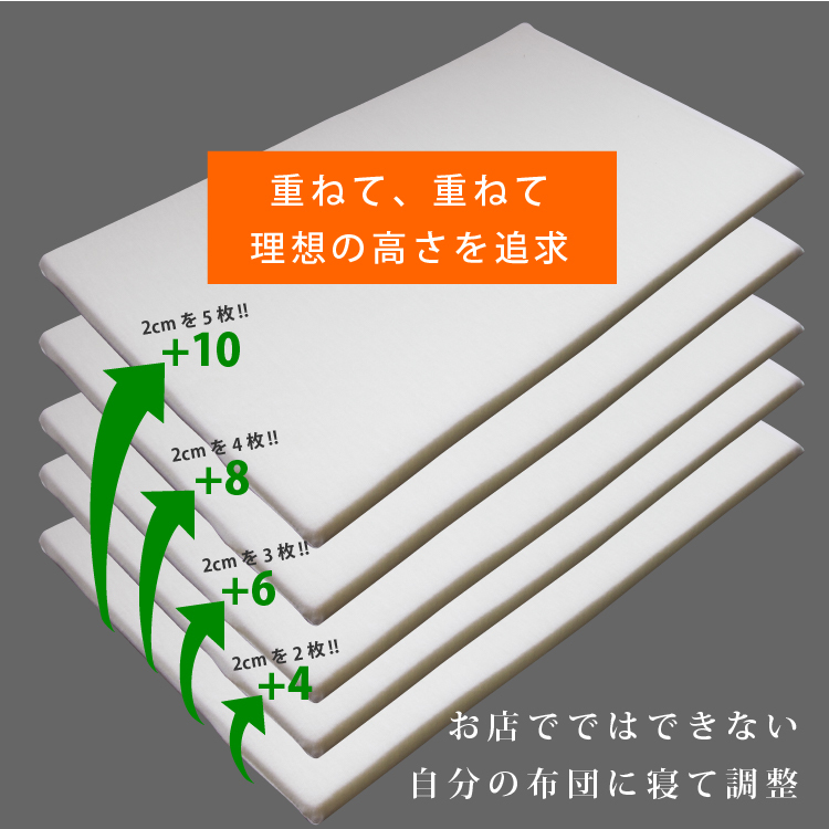 高反発シート 1+2+4cmセット 高さ調整シート カスタマイズ (高さ調節/高さ調整) 枕 高反発 シート [高反発ウレタンフォーム 1+2+4cm_画像10