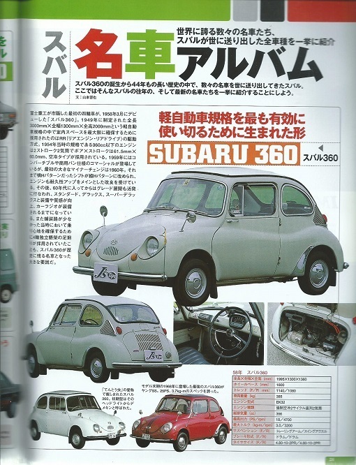 J\'sTipoNo.119[.........s Varis to!] red cap Sambar is Subaru. pride /SVX/VIVIO/PREO/ Subaru 360