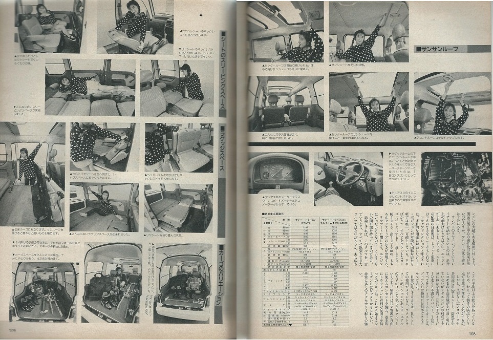 モーターファン別冊'90軽自動車のすべて/スバルレックススーパーチャージャー/サンバートライの画像8
