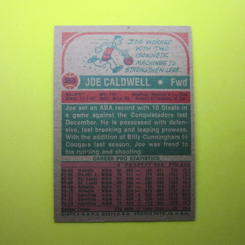 NBA 1973-74 Topps #255 Joe Caldwell_画像2