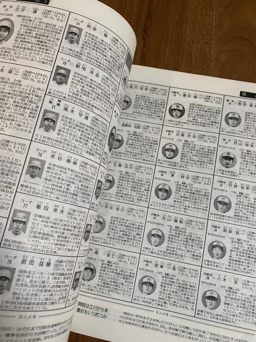 1955 84年 昭和 報知新聞 報知プロ野球名鑑 名簿 選手リスト vintage Japanese baseball players list NPB プロ野球 セリーグ パリーグ_画像6