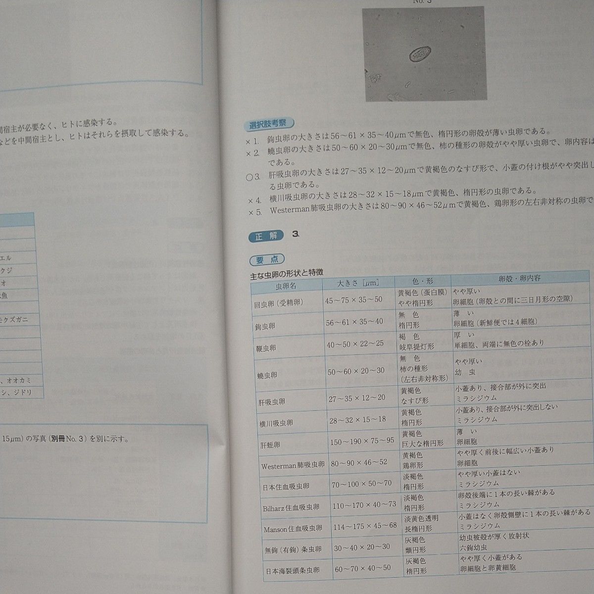 臨床検査技師国家試験・全国総合模試試験解答・解説書