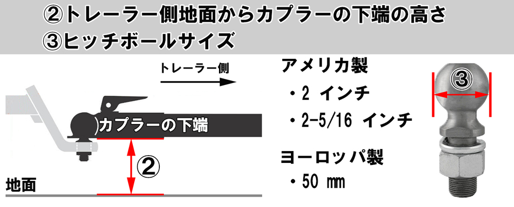 CURT 正規品 クラス2 ポジロック トレーラーカプラー 3インチチャンネル 2インチボール用 メーカー保証付_画像8