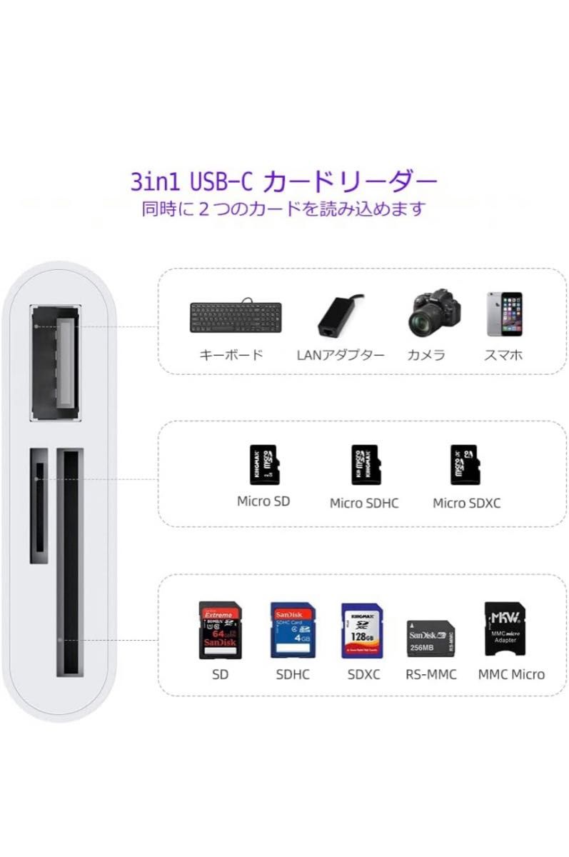 らくらくデータ転送　Type-C SDカードリーダー