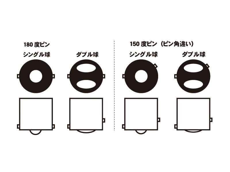 カワサキ互換 LEDウインカー基板 シングル球 ピン角150度 1台分 / 電球交換タイプ GPZ900R GPZ1100 GPZ750R ZRX1100 ZRX1200R ZRX400の画像7